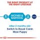 ROYAL CANIN MAXI STARTER MOTHER AND BABY DOG 15 kg