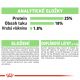 ROYAL CANIN MEDIUM Digestive Care 3 kg
