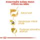 ROYAL CANIN ADULT YORKSHIRE 1,5 kg